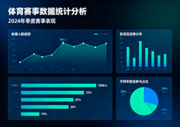 体育赛事数据分析仪表盘与统计图表的展示画面