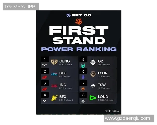 权威发布：CSGO配合实力榜单揭示顶尖战队与选手实力对比