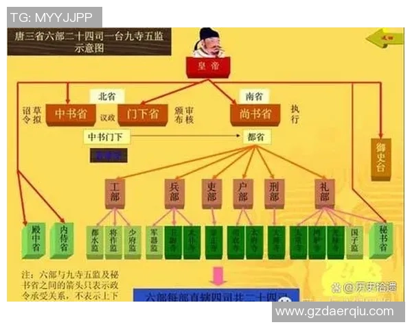 选举制度改革与民主发展的关系探讨及其对现代政治体制的影响分析