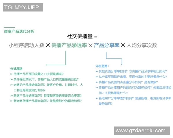 WE在Major赛中的实力分析与表现评估全面解读